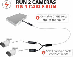 POE Combiner Splitter