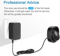 Fonte de alimentação universal