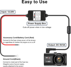 Dash Cam Hardwire Kit
