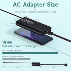 65W DELL USB C Charger
