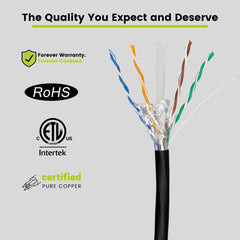 Cat6 Outdoor Ethernet Cable Unshielded