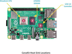 Frambuesa Pi 4