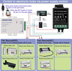 Wireless Remote Dry Contact Switch, Wi-Fi & RF Control, DC 5-48V