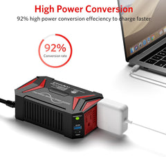 Pure Sine Wave Power Inverter