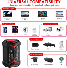 Pure Sine Wave Power Inverter