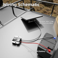 Starlink Mini Power Supply