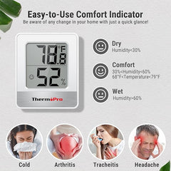 Humidity Meter
