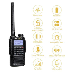 Two Way Radio RT87