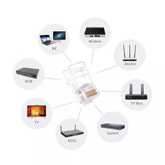 Cat6 Connector (Pack)