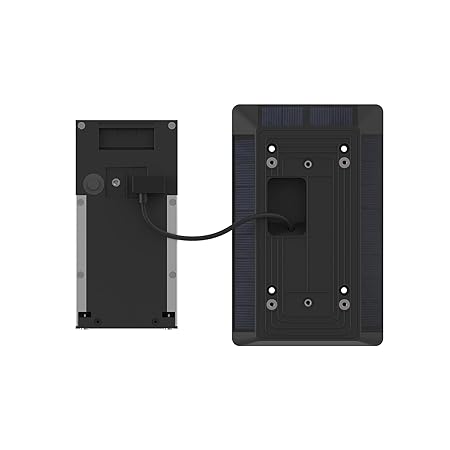 Ring Solar Charger