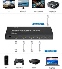 HDMI Combiner 1080p