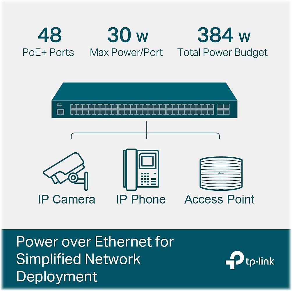 48 POE Ports Switch