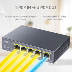 Extensor PoE 1 a 4