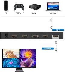 Combinador HDMI 4K