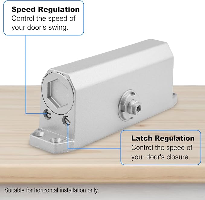 Door Closer