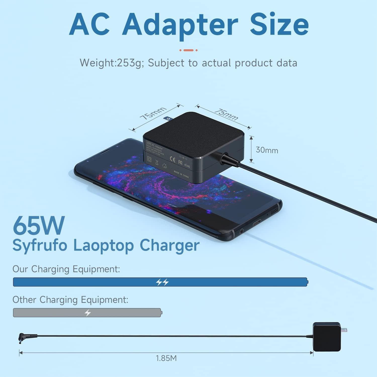 65W Lenovo Charger