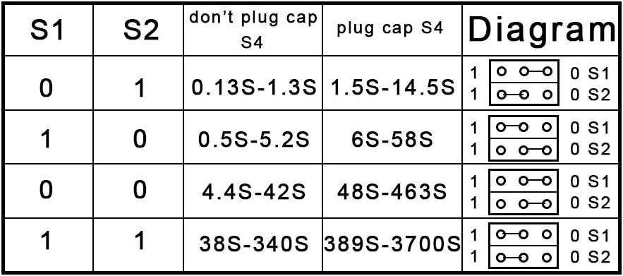 Time Delay Relay Module