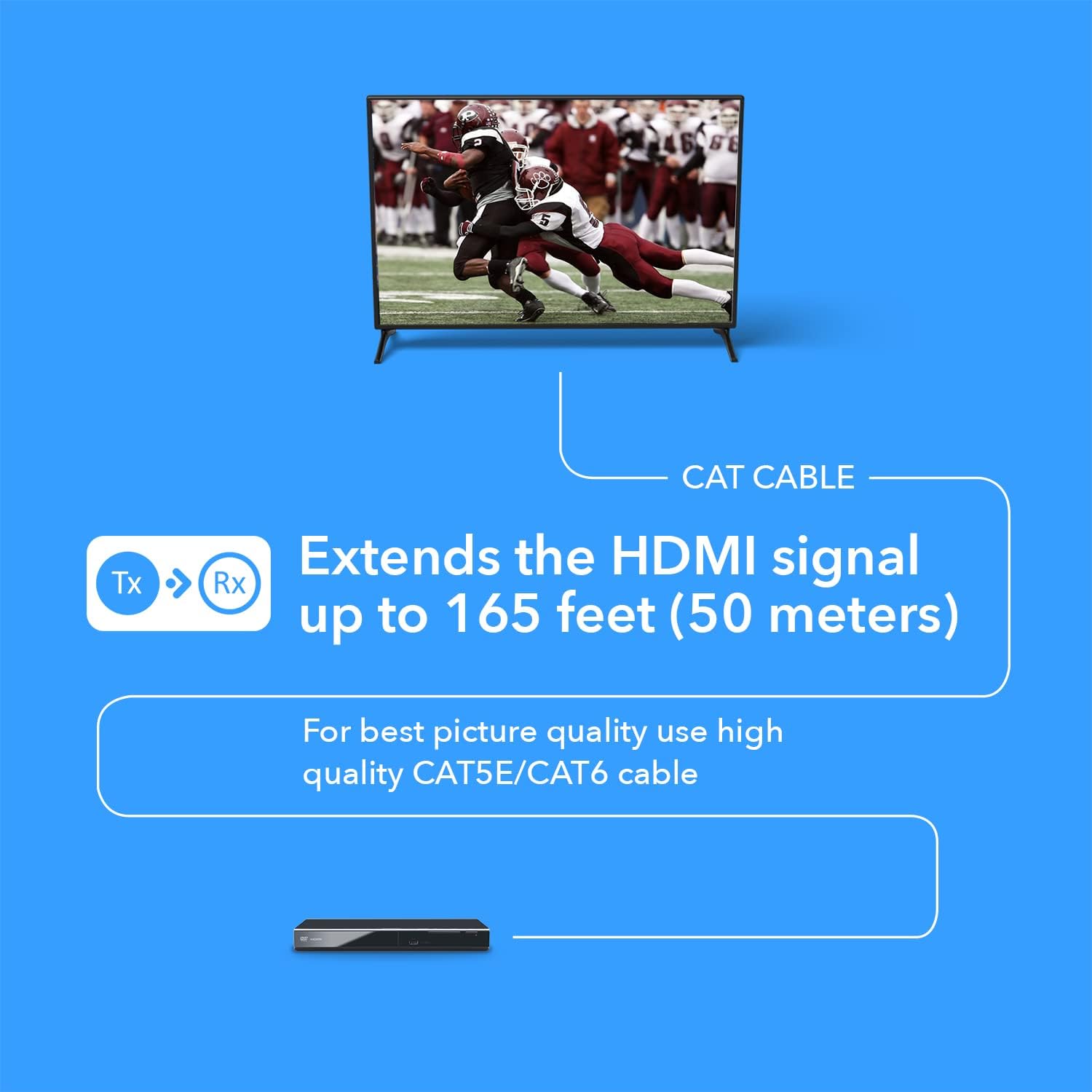 OREI HDMI Extender