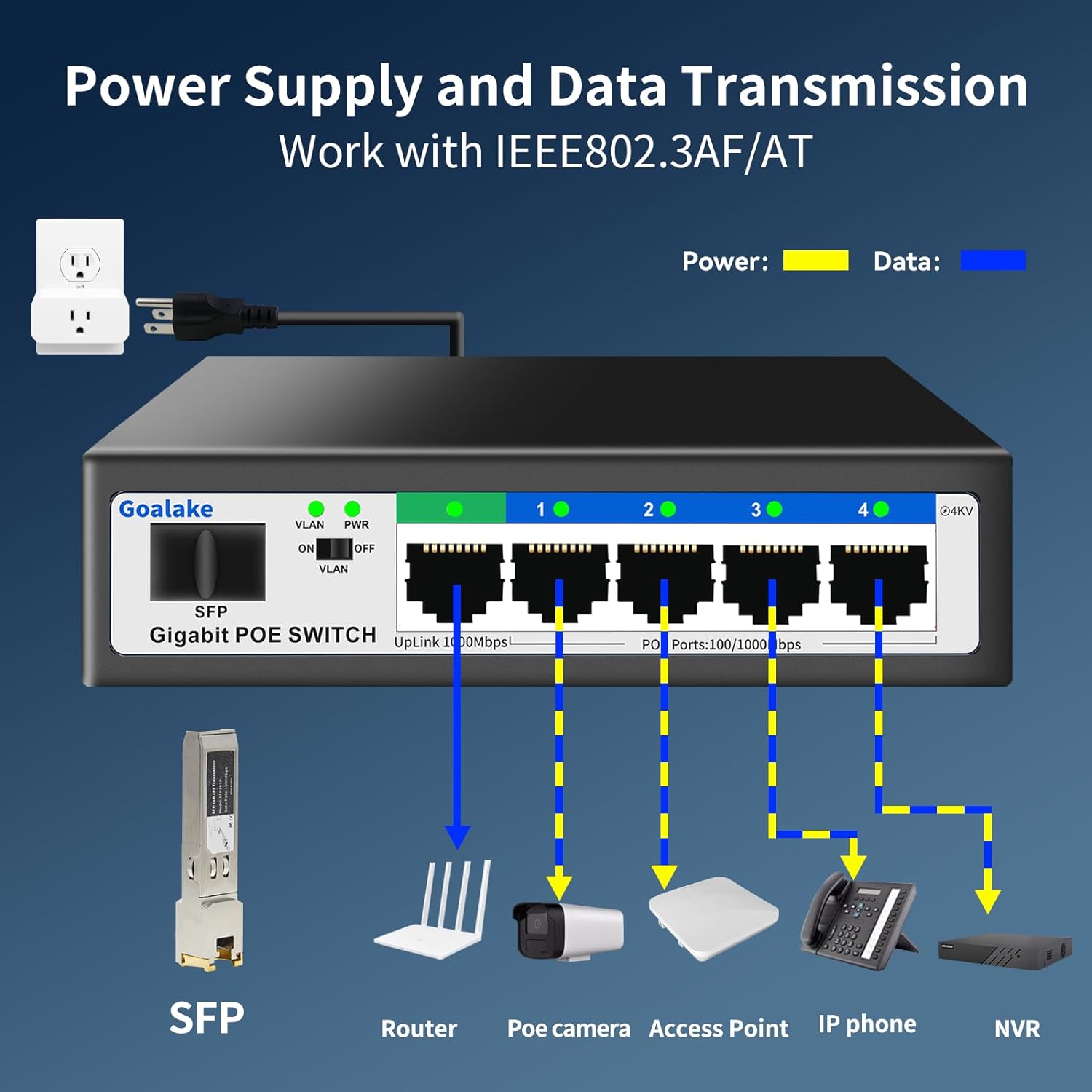 TL-SF1006P 