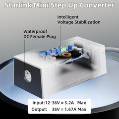 Starlink Mini 12V Car Adapter