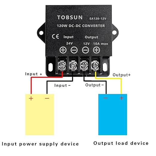 EA120-12V