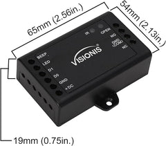 VIS-3002