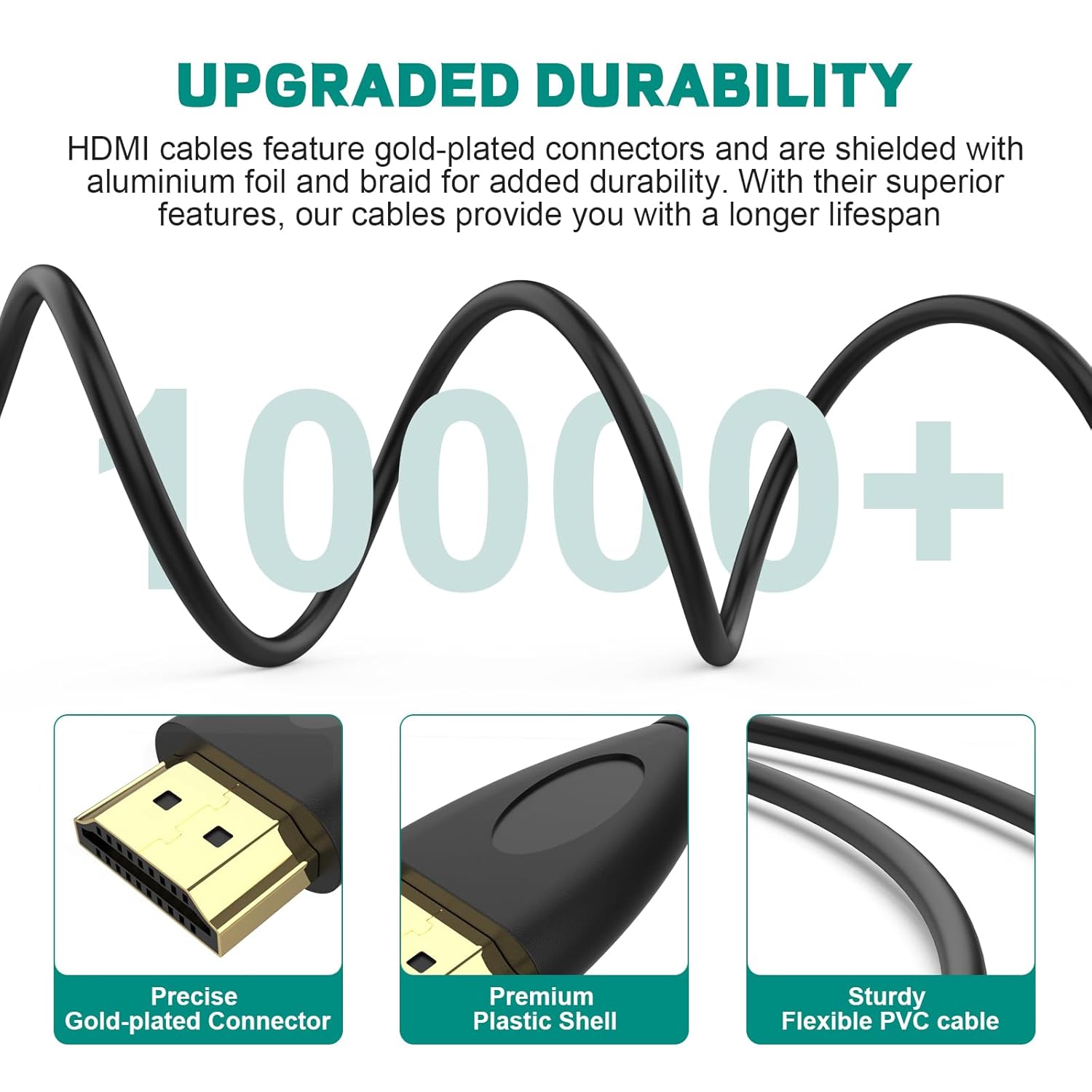 HDMI to Mini HDMI