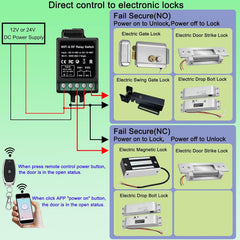Wireless Remote Dry Contact Switch, Wi-Fi & RF Control, DC 5-48V