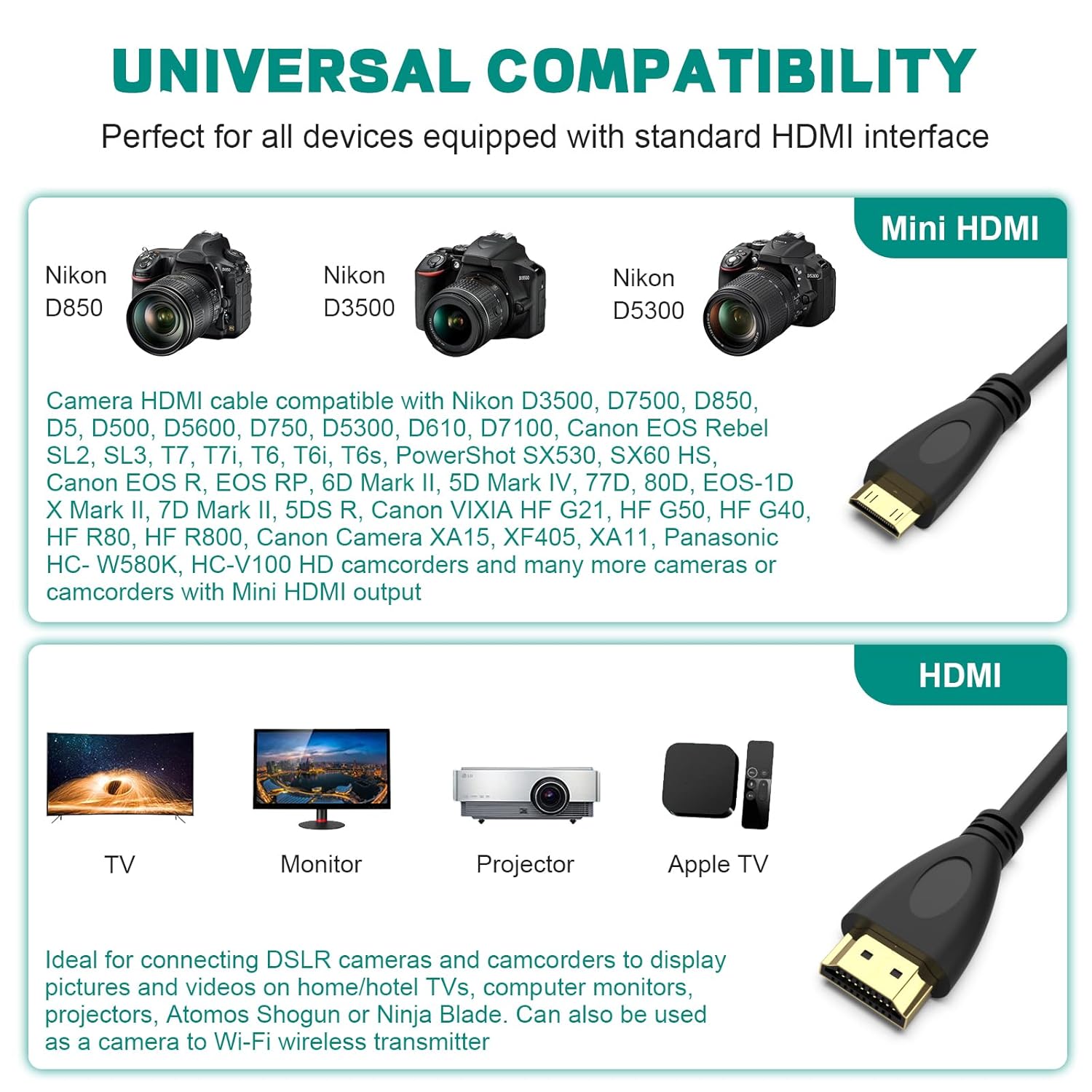 HDMI to Mini HDMI