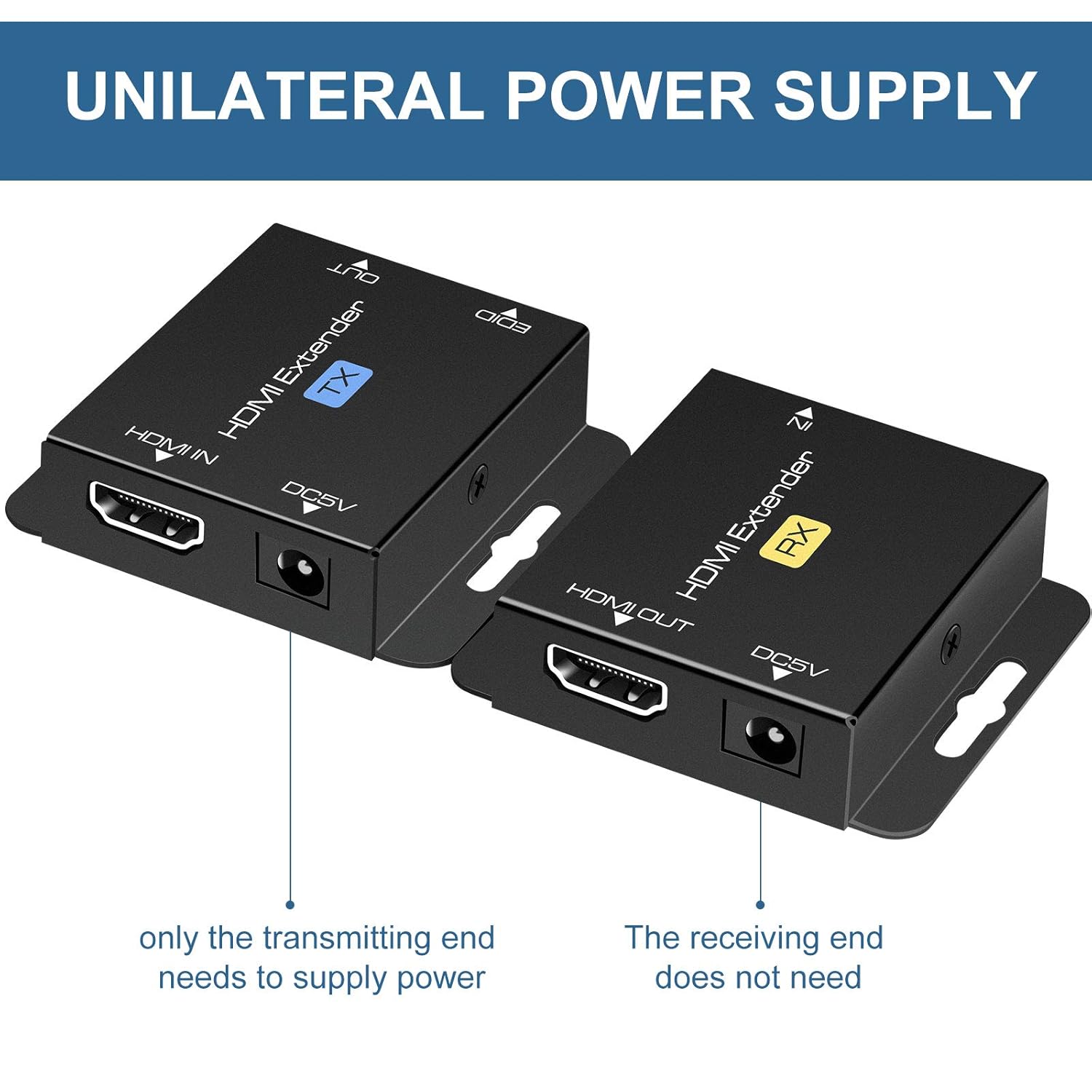 VPFET HDMI Extender