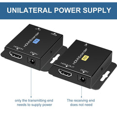 VPFET HDMI Extender