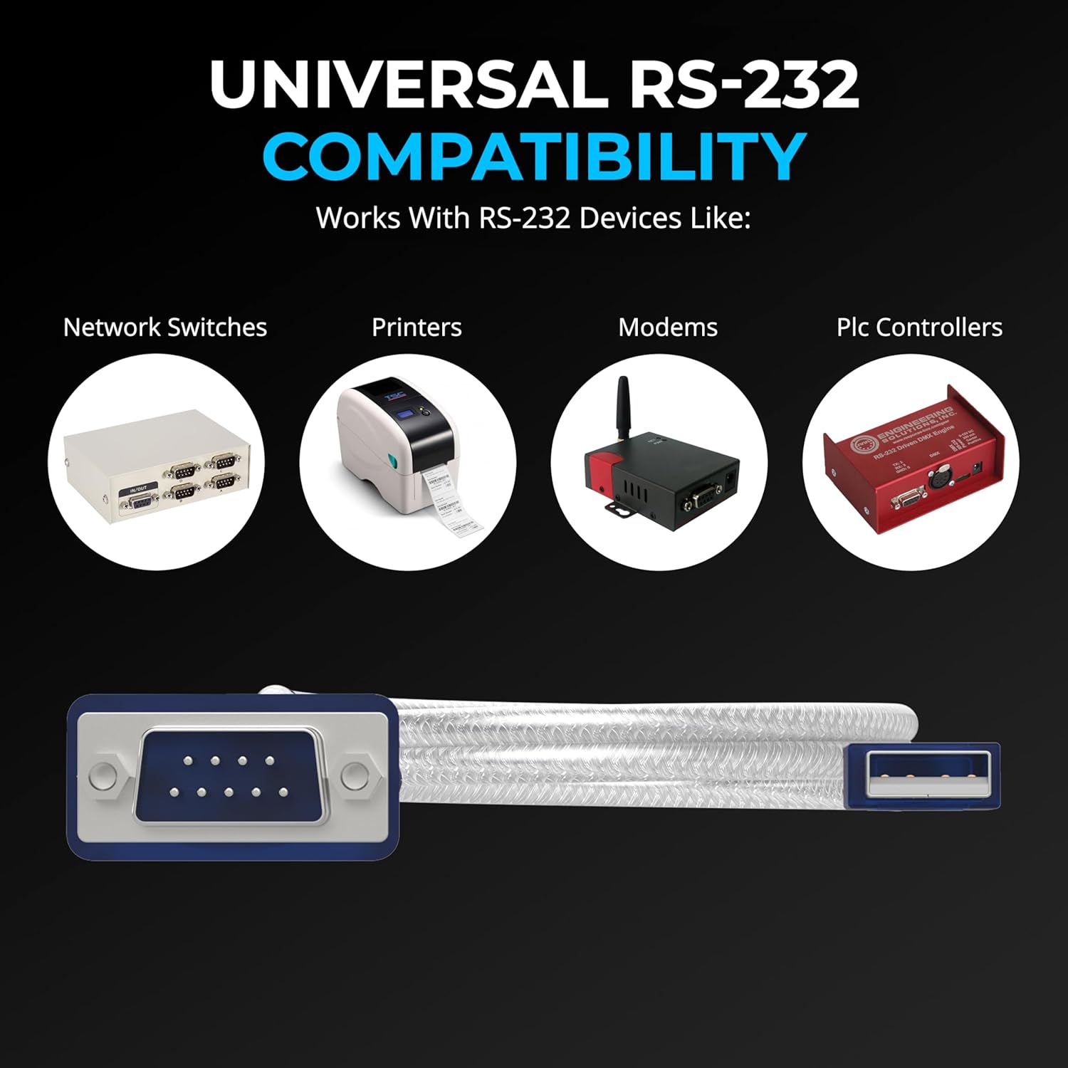 USB to Serial