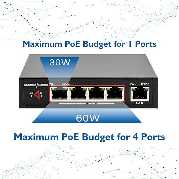 PoE Extender 4Port