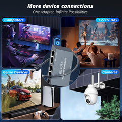 Multi Ports Starlink