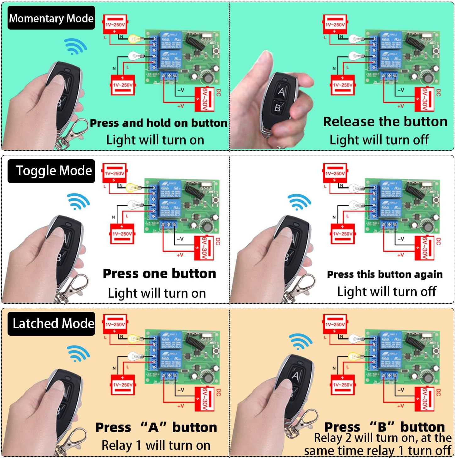 Wireless Relay Remote Control