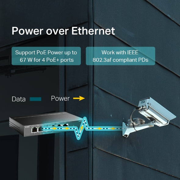 POE Switch 6 Ports