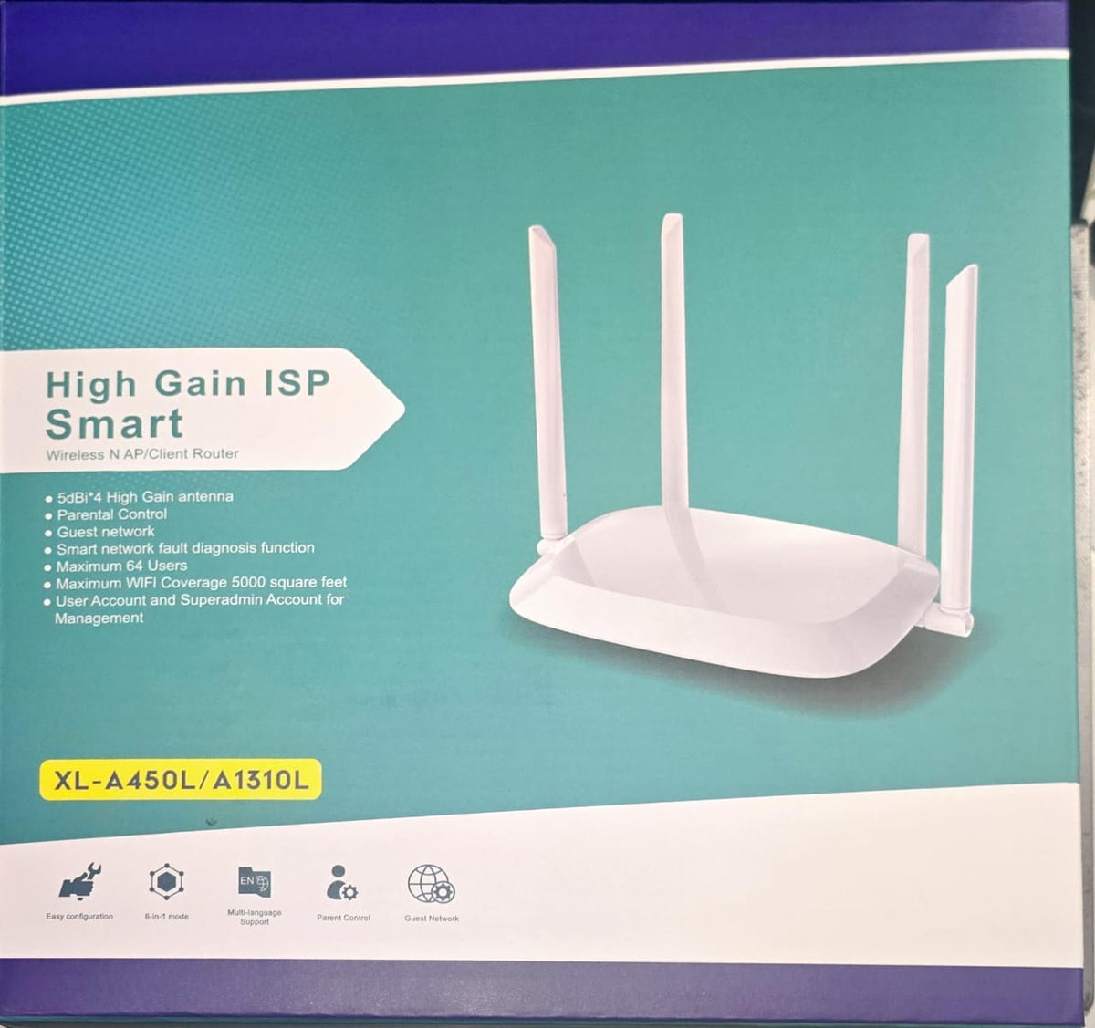 High Gain ISP Smart Router – CTWilliams Technologies Inc